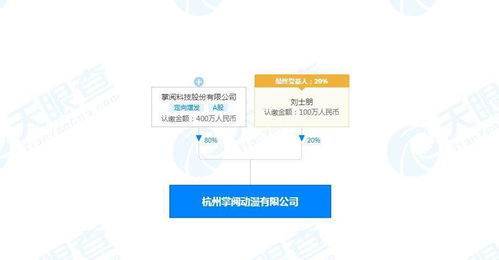 掌阅关联公司在杭成立动漫新公司，加码数字内容制作服务