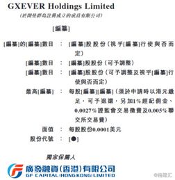Gxever Holdings赴港上市 为财富500强企业提供整合营销与数字内容制作服务