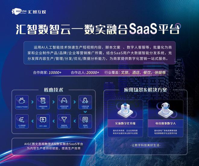 科技赋能，重塑未来 数字内容制作服务的崛起与影响