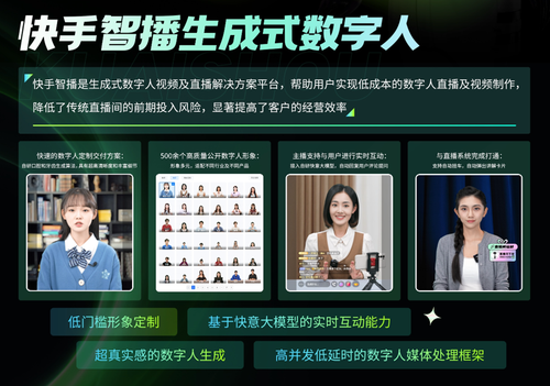 从光影到产业 首届中国数字人大会揭示技术与应用的深度融合之道